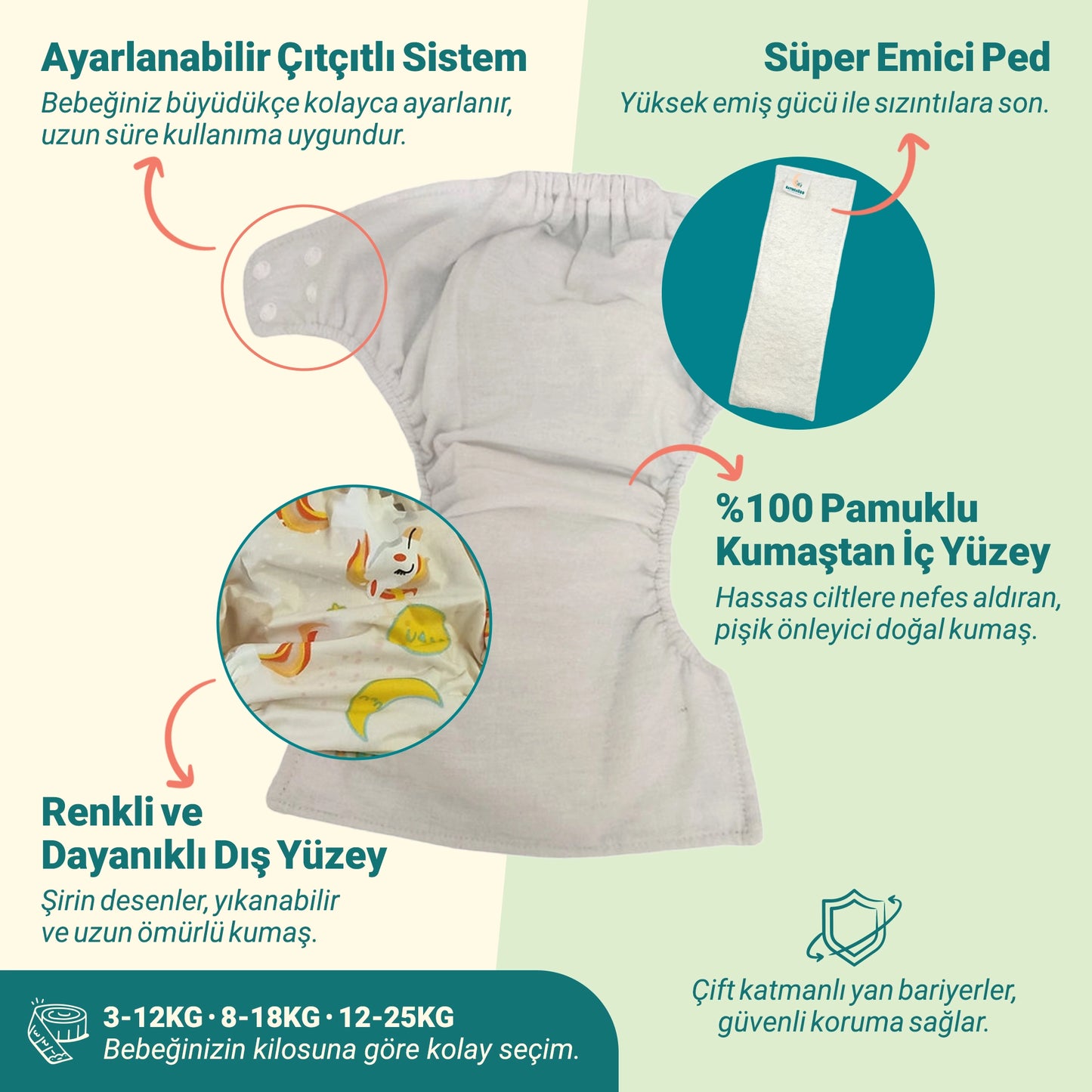NaturaBoo SoftCare