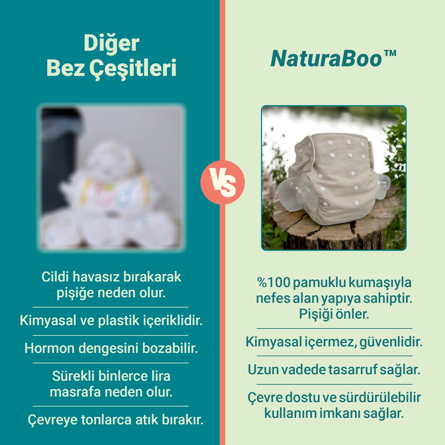 NaturaBoo SoftCare