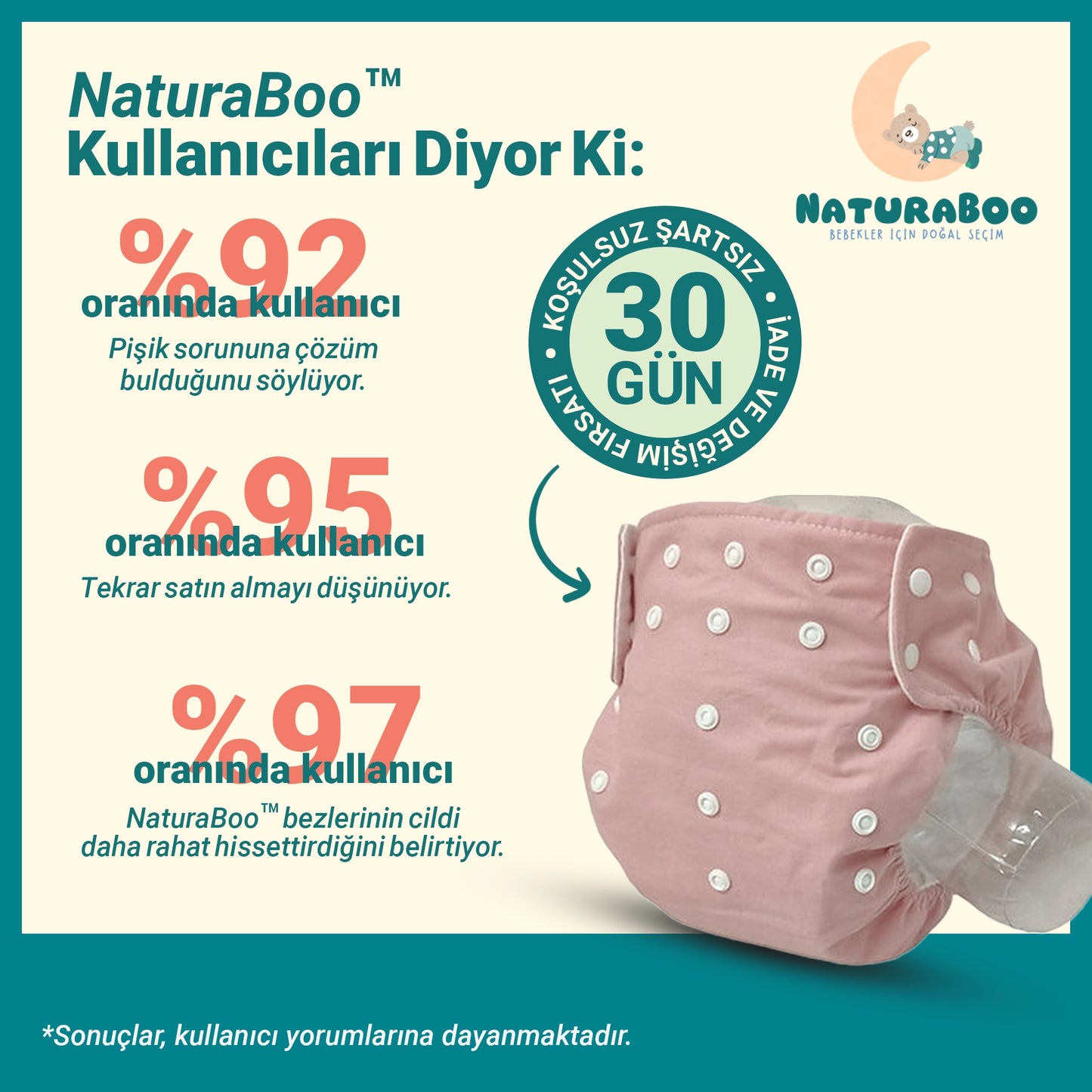 NaturaBoo SoftCare