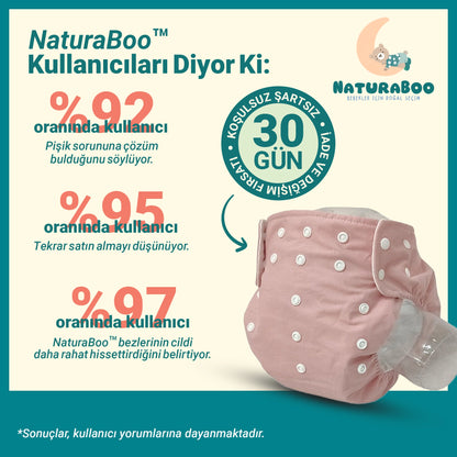 NaturaBoo SoftCare