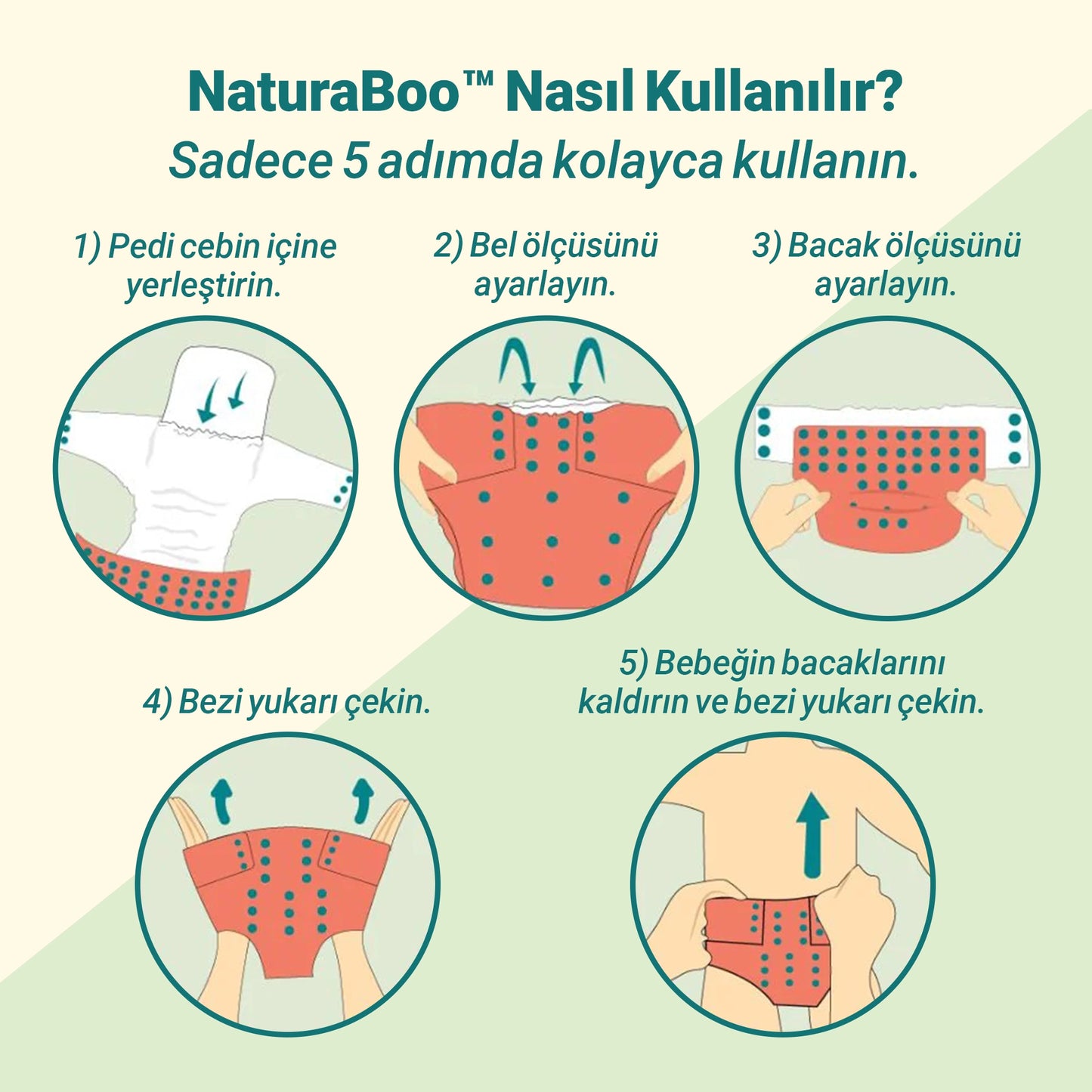 NaturaBoo SoftCare