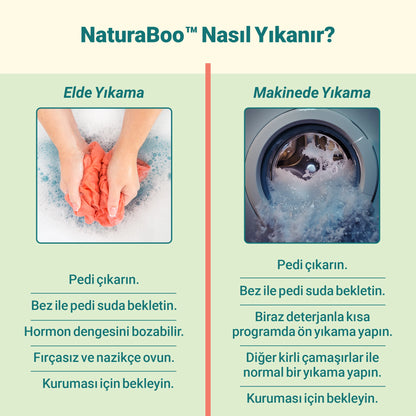 NaturaBoo SoftCare